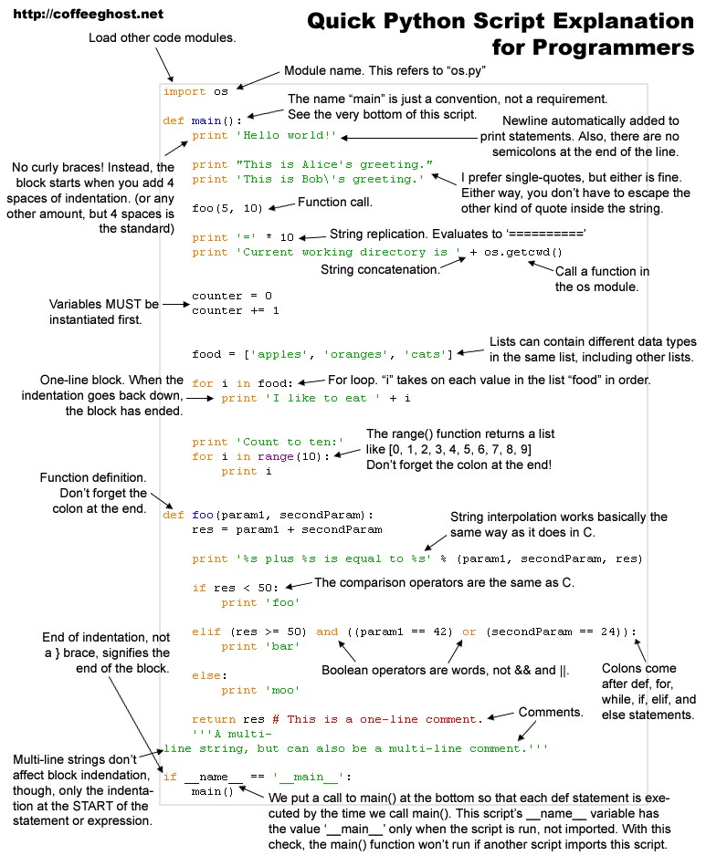 Quick Python Script Explanation