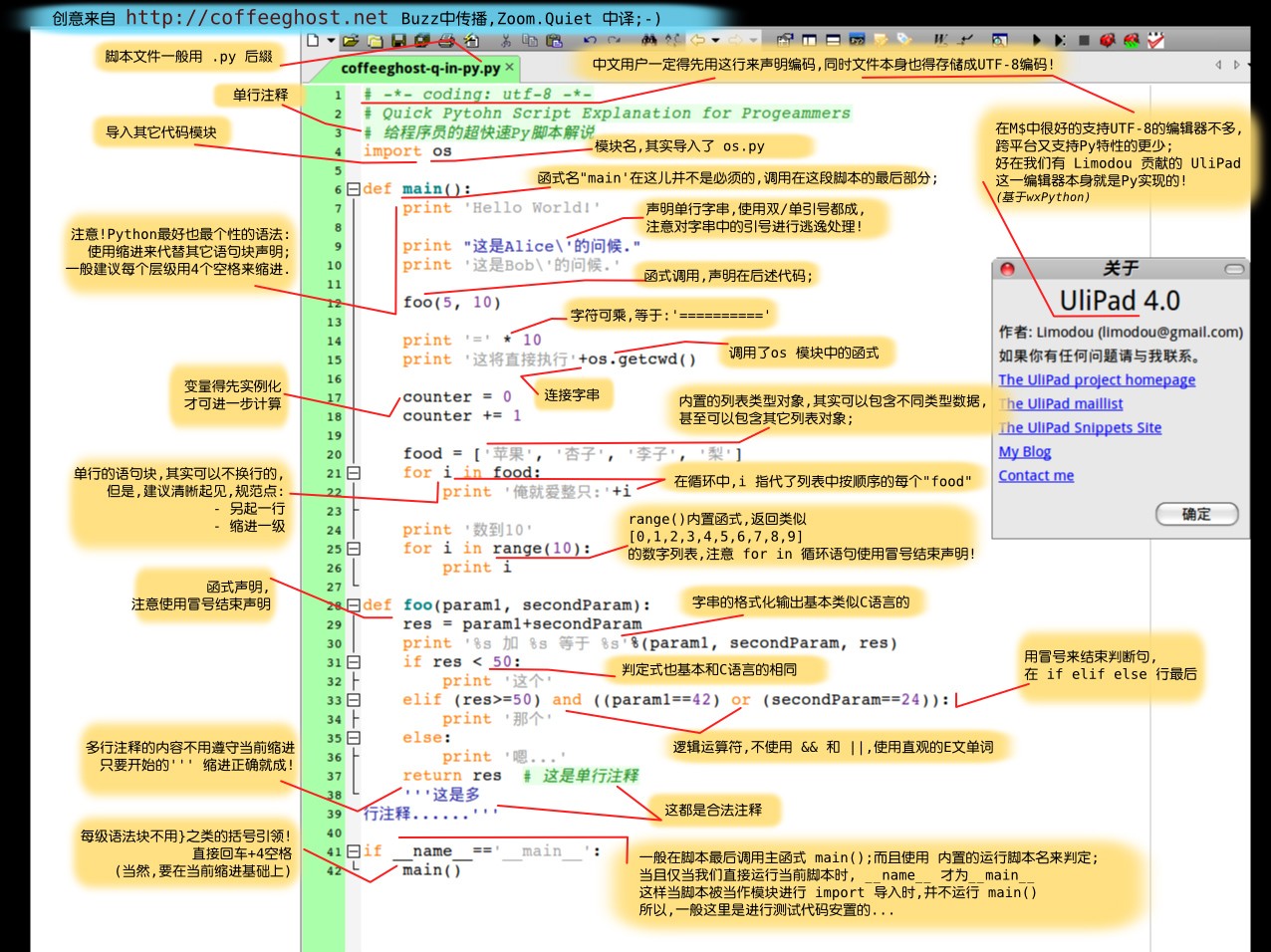 一张图入门Python中文版