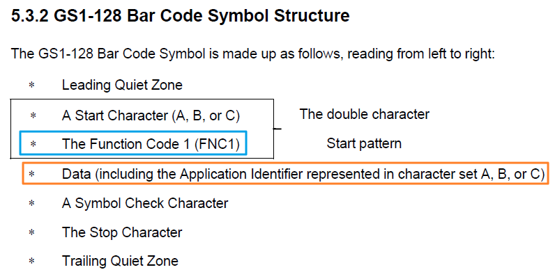 GS1-128条形码符号集结构文字版 -FNC1