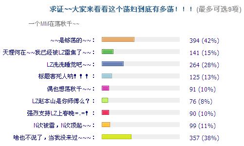 求证~~大家来看看这个荡妇到底有多荡！！！(