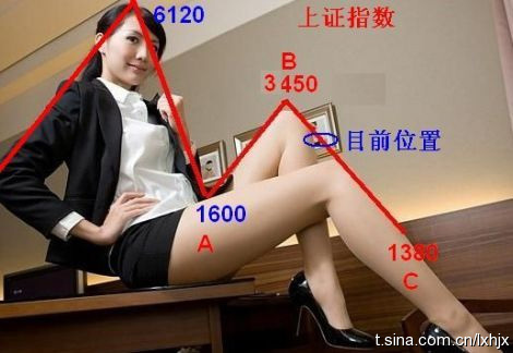 点击在新窗口查看原始图片