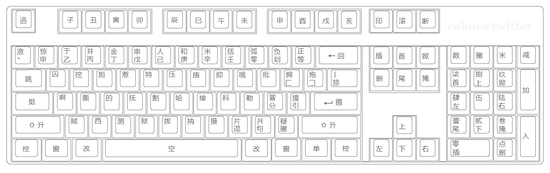 [zt]中文键盘