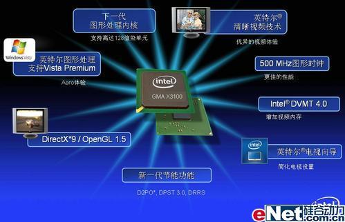 Intel GMA X3100介绍和游戏性能1 - 极品飞车9