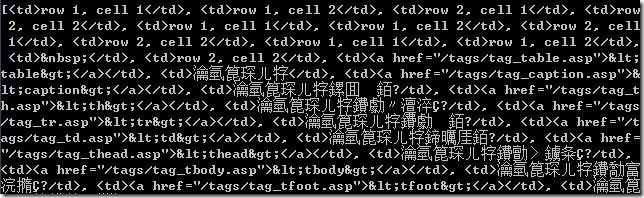 【已解决】BeautifulSoup已经获得了Unicode的Soup但是print出来却是乱码