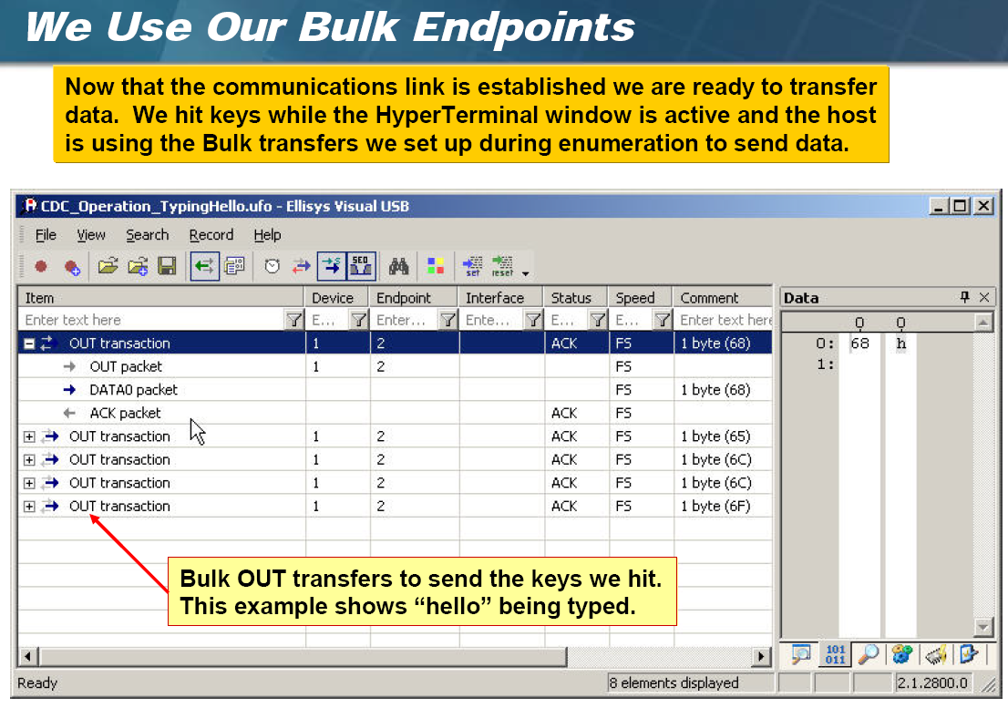 we use our bulk endpoints