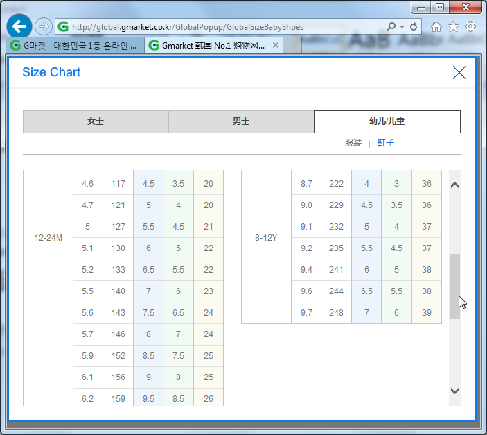 gmarket size chart baby shoes 2