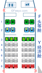 first class seat and economic seat