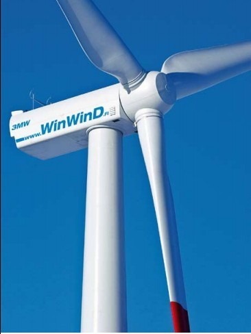 3MW winwind D spiral oar