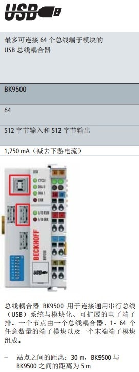 automation bus interface look like usb