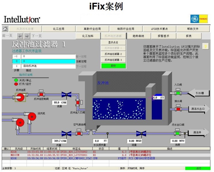 configuration software example of iFix intellution
