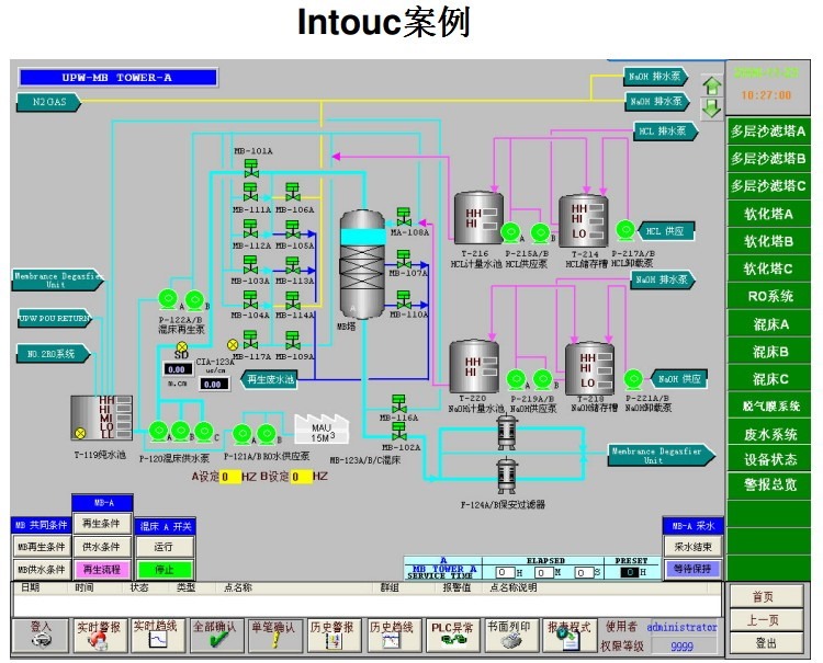 configuration software example of intouc