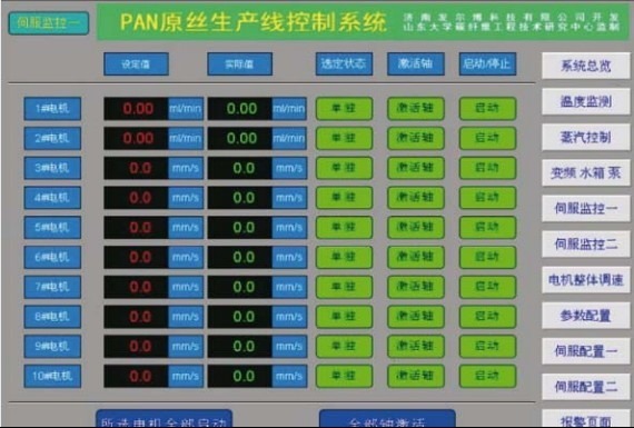 pan original sill production line control system