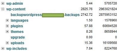 wp-content backup-wordpress consume most space