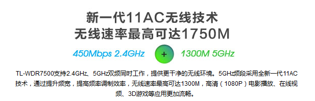 new generation 11ac wireless technology max 1750m