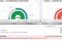 【已解决】Safari中fetch出错：Failed to load resource Preflight response is not successful