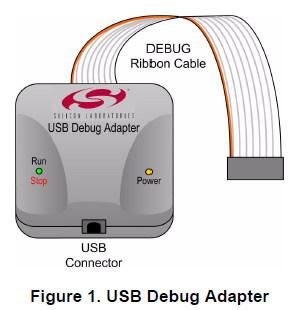 Silicon Laboratories IDE and USB Debug Adapter学习心得